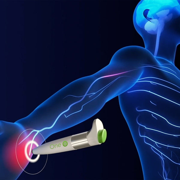 Illustration showing how the Paingone One pulses work to alleviate joint pain