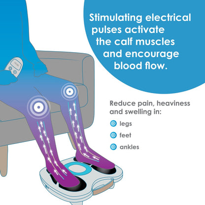 Illustration of figure using the Fllow device with arrows going up the leg to show how the stimulating electrical pulses activate the calf muscles to encourage blood flow